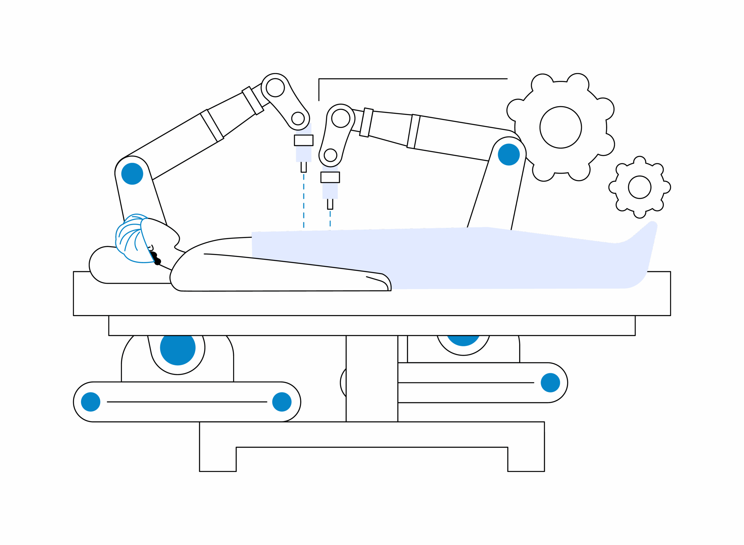 Cirugía Robótica Urointec